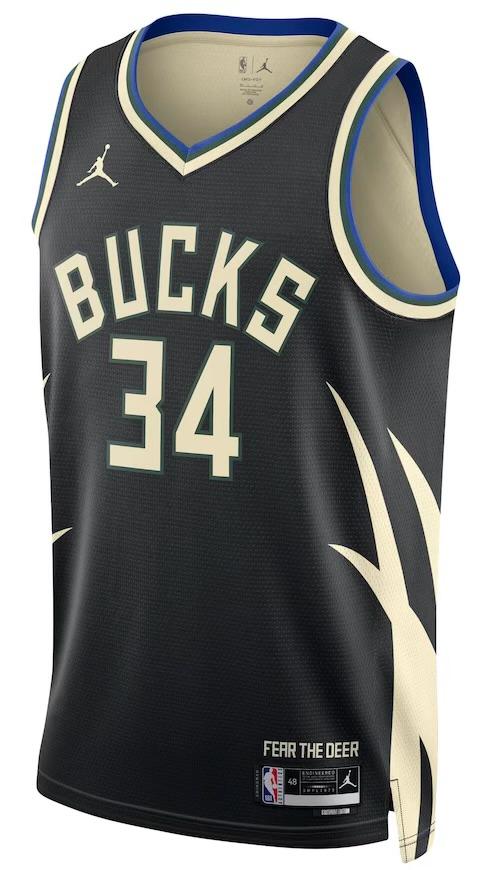 NBA Milwaukee Bucks Giannis Antetokounmpo
